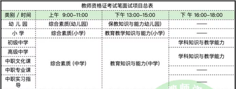 广东省教师资格认定网 教育教学能力测试教案模板_广东省教师资格认定网 教育教学能力测试教案模板