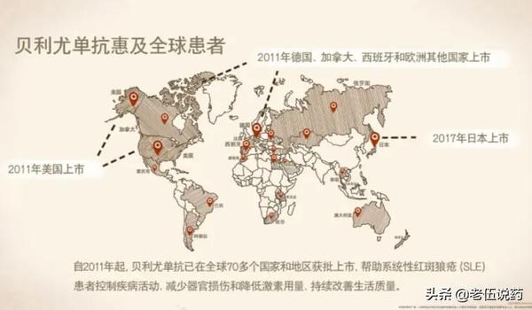 重磅红斑狼疮新药贝利尤单抗即将上市