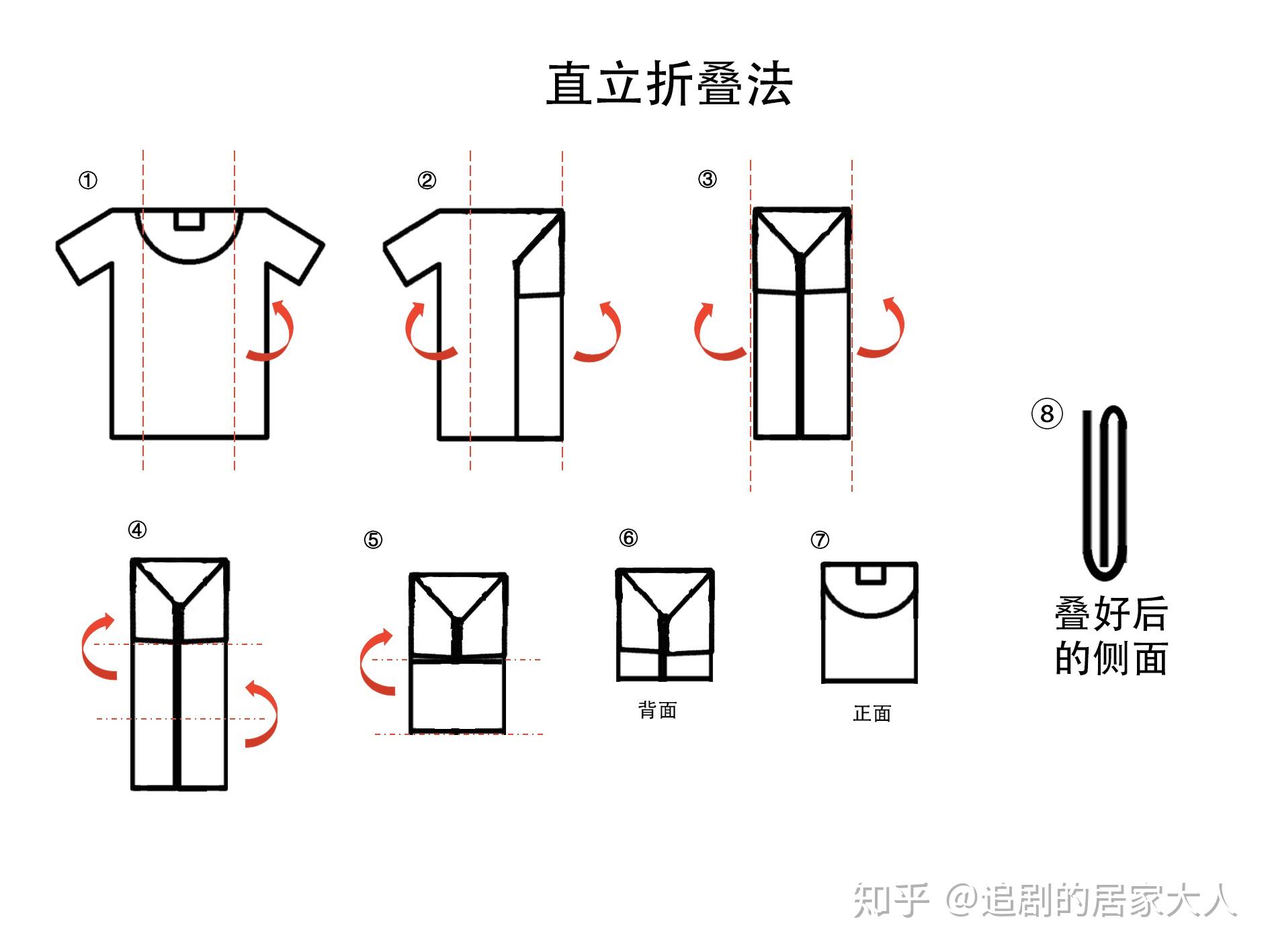 1,上衣类,t恤的折叠方法
