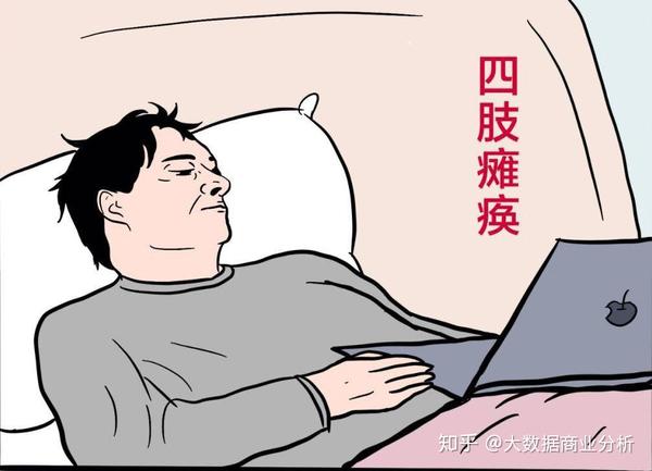 已经经历了一周的远程办公的我是这样的,我终于实现了"躺着赚钱"的