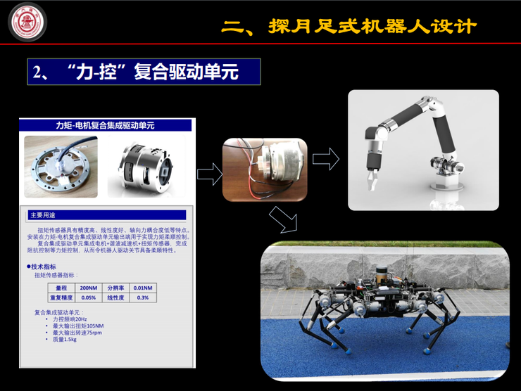 973计划首席科学家高峰六足腿式机器人的探月优势ccfgair2020