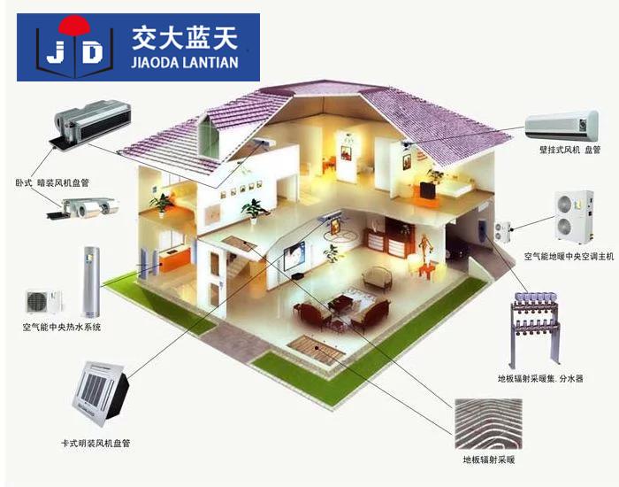 交大蓝天—地暖空调一体机