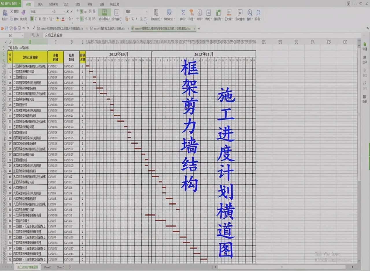 计划才能保证工程质量安全和按时完工,整理的这些施工进度横道图模板