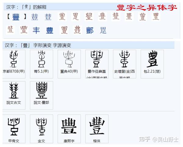 繁体字"丰"简化为"丰"是根据古人(异体字)书法省笔规范简化.