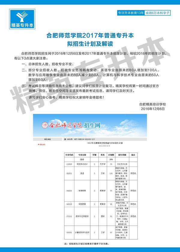 精英快讯:合肥师范学院2017年普通专升本招生计划