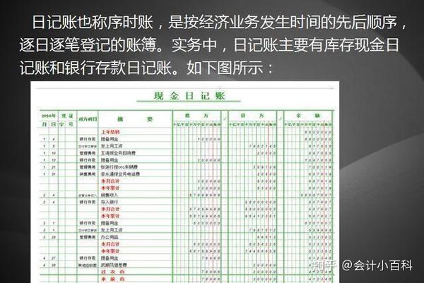 包括总账,现金日记账,银行存款日记账和明细账