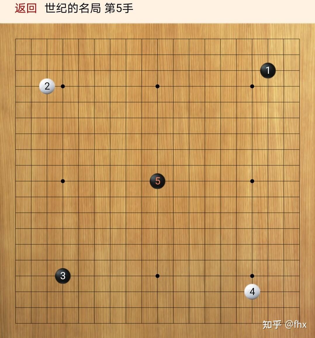 既然金角银边草肚皮为什么还要取势