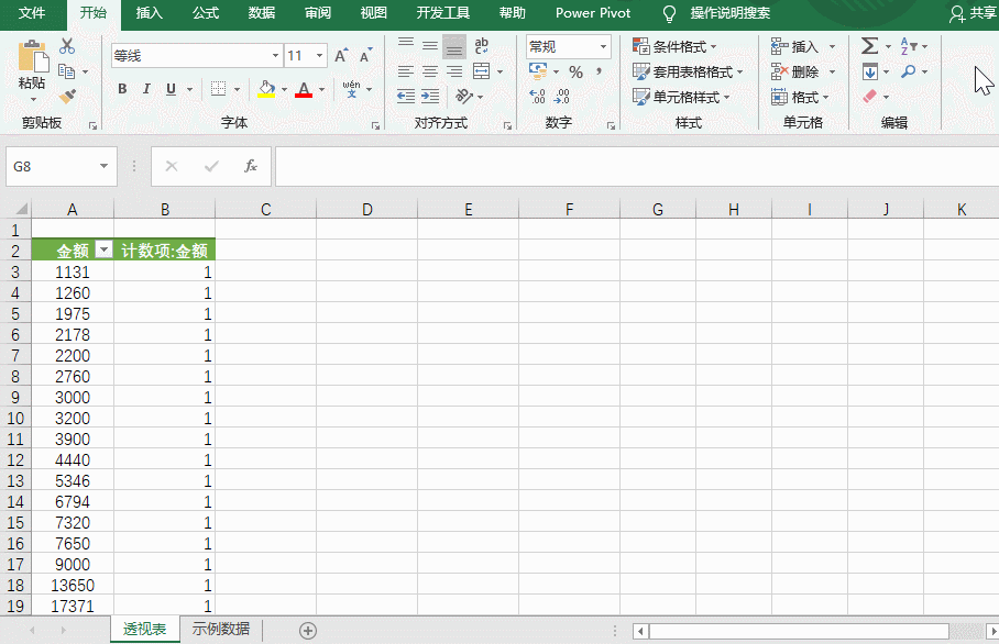 excel系列:数据透视表
