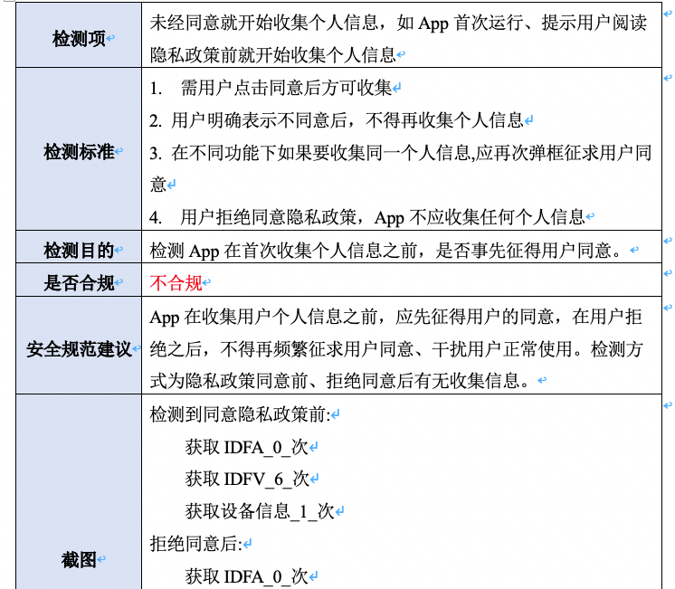 不当权限隐私合规检测整改建议