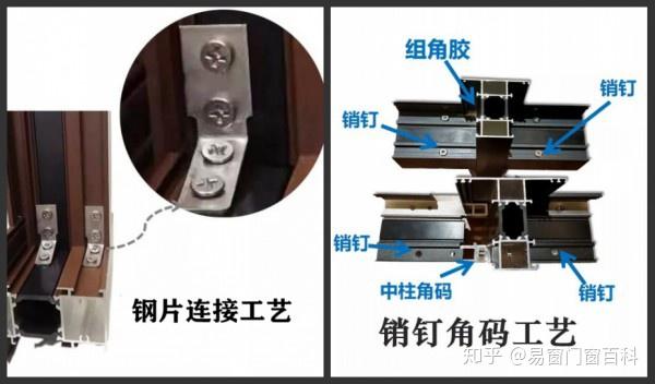 但凡是断桥铝窗都是采用的这种工艺,而系统门窗采用的是销钉注胶工艺