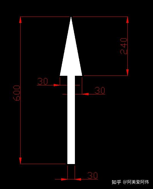 国标交通标线导向箭头的标准尺寸