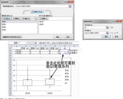 excel-箱线图(数据分布)分析