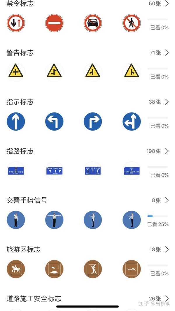 10个小时搞定科目一