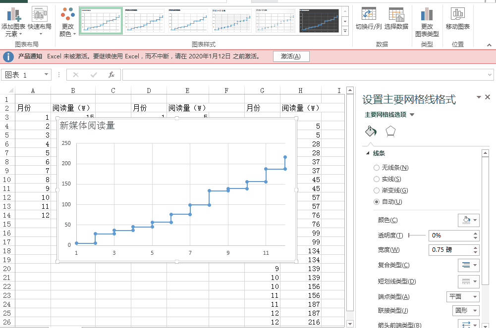 excel教程我用了一分钟将excel折线图做成了晋升的台阶