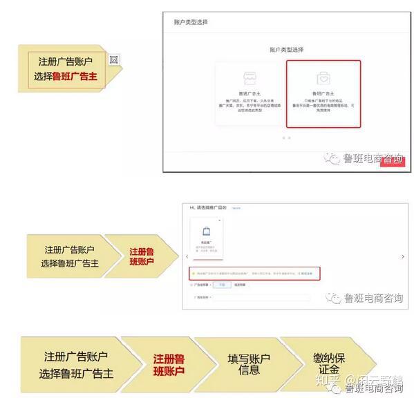 抖音鲁班电商如何入驻?详细教程让你一步开店