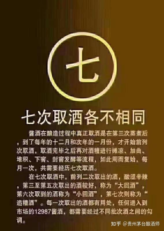 普及一下酱香酒12987工艺