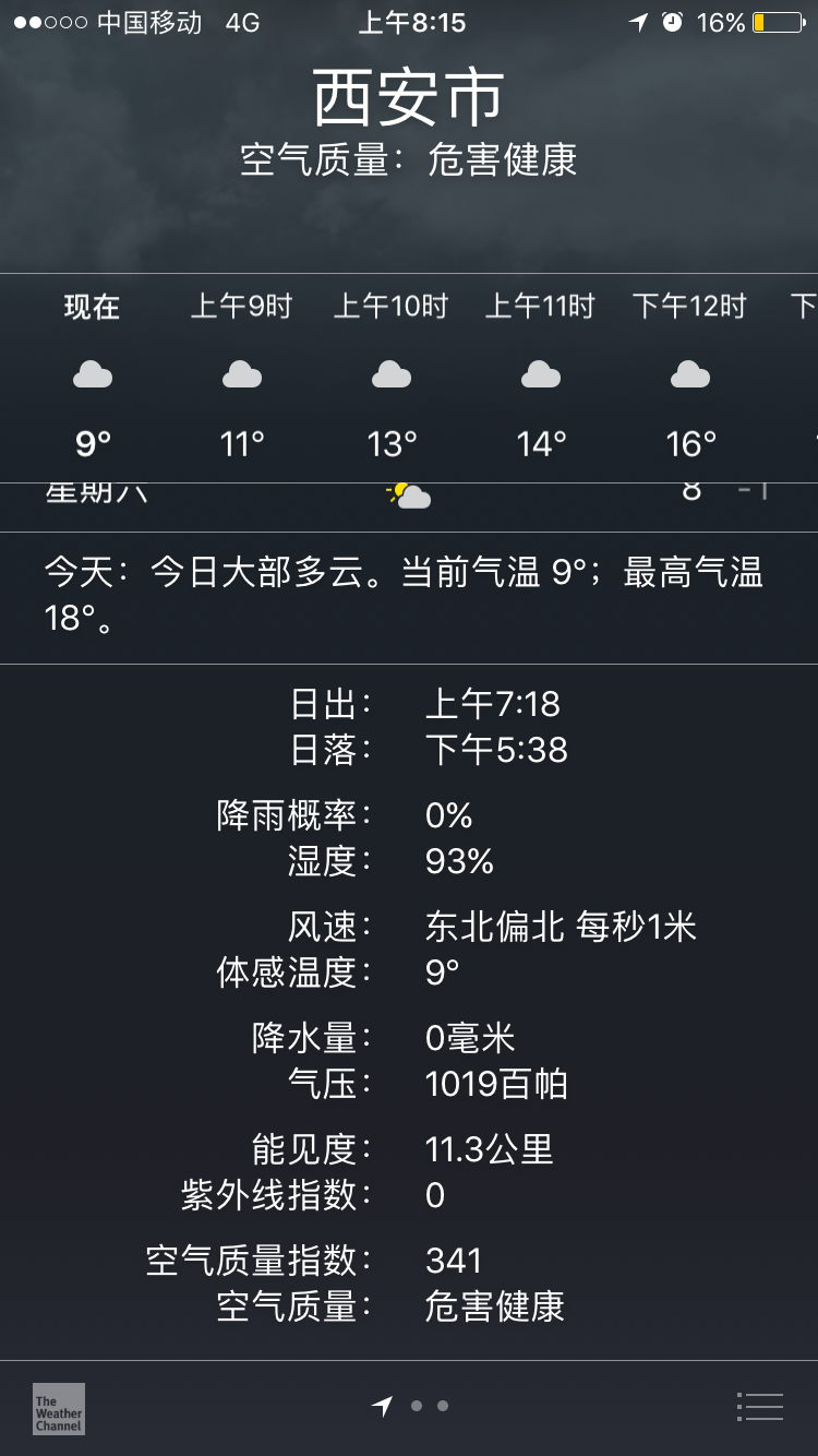 11月去西安旅游很冷么?-布楠的回答-知乎南宁攻略一日游团队图片