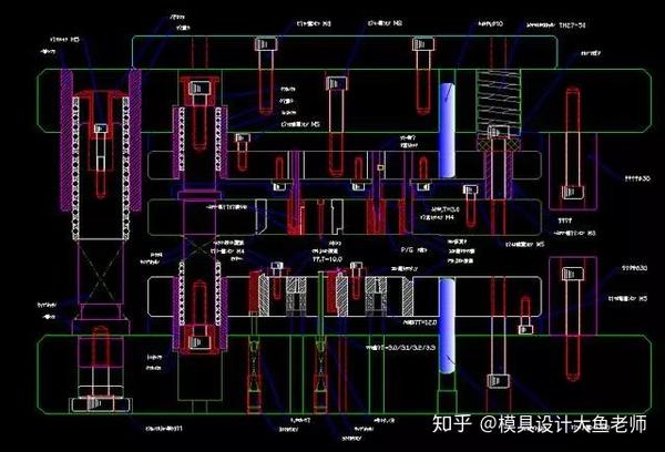 模具设计丨模板材料选择热处理设计模架选取规范