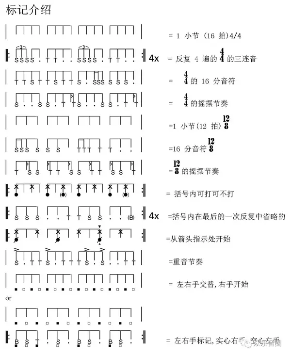 非洲手鼓入门教学如何学习非洲鼓