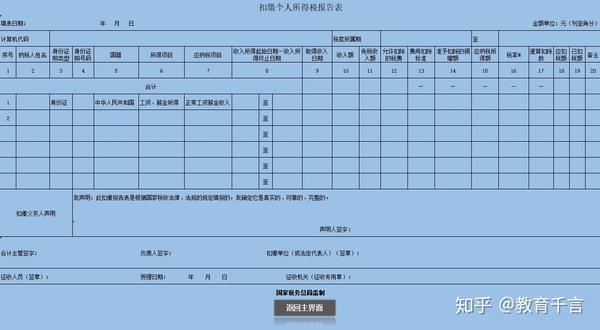 2020最新财务税务报表系统(升级版),含纳税申报所有表格,轻松解决