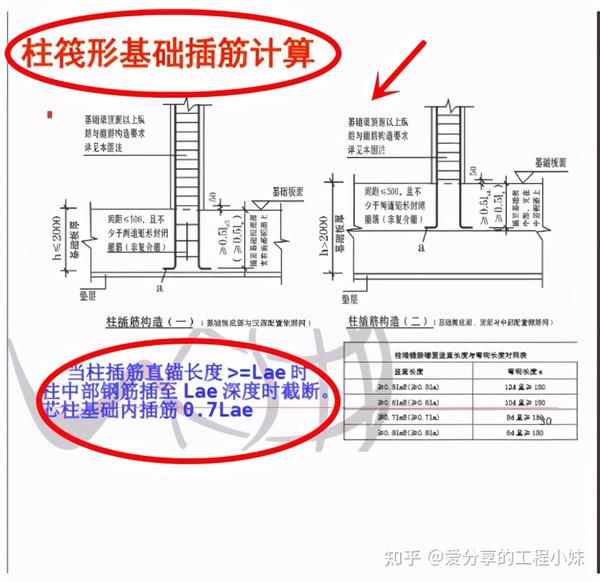 跟钢筋翻样计算杠上了!快来看看这套钢筋翻样自动表,一表走天下