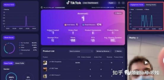 tiktok直播tiktok直播大屏使用说明