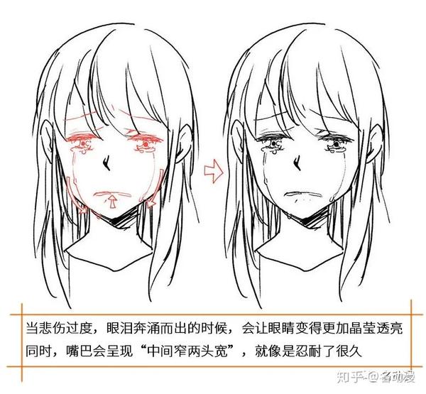 【名动漫】每日一练|教你画出哭泣的少女脸