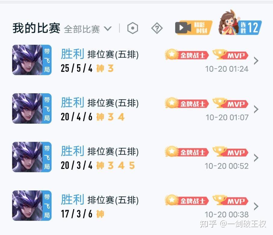 喜欢马超我可以拥有个专属的电光马子吗