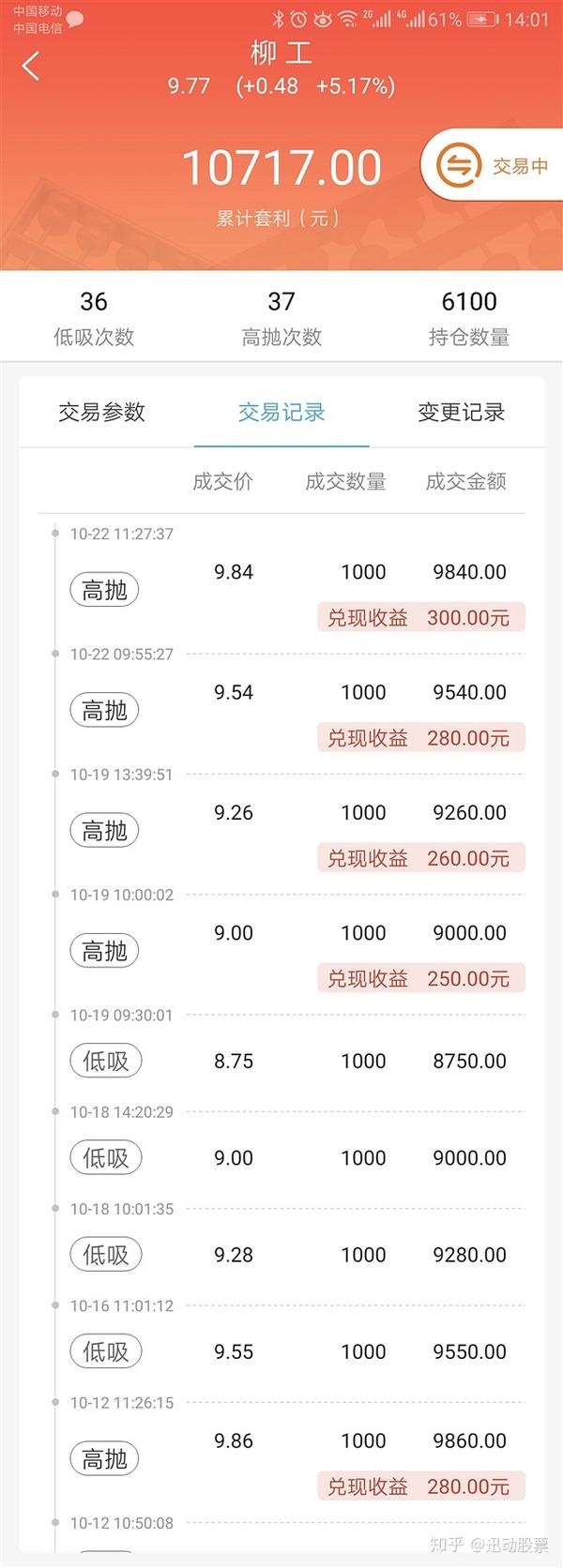 【迅动股票】新概念壳资源依然是资金主要关注方向