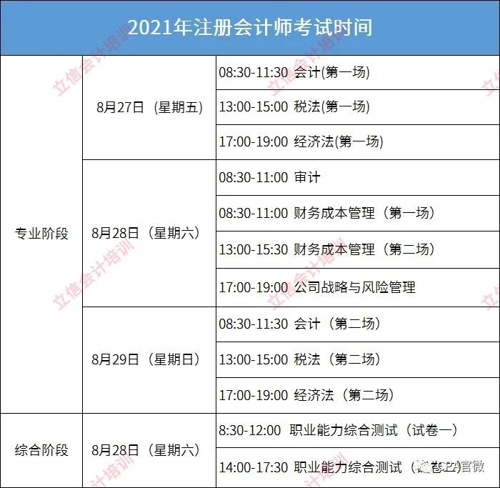 2021年cpa考试报名简章公布缴费报名时间发生重大变动