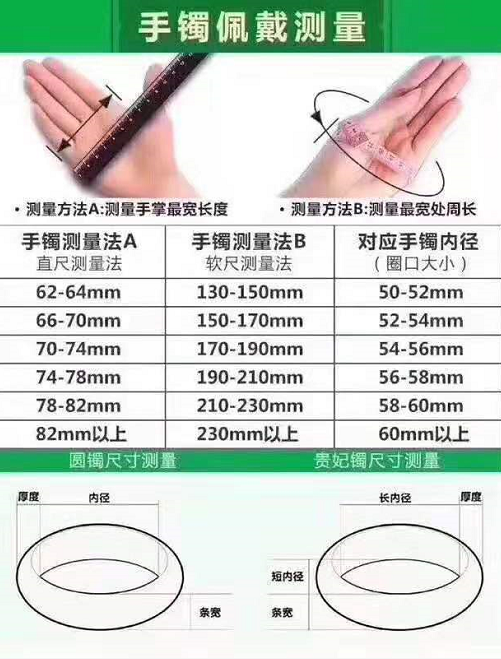 方式三:皮卷尺测量法 推荐指数:★★★★★ 这样的方法是所有手镯测量