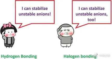 https://doi.org/10.1002/anie.201705738