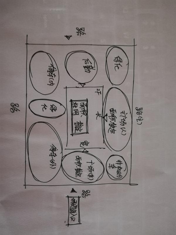 一级注册建筑师 两年过 小小心得分享 希望能帮到大家