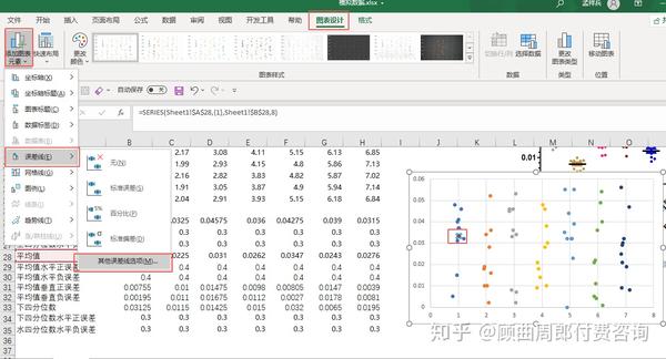 excel画带箱线图的散点图