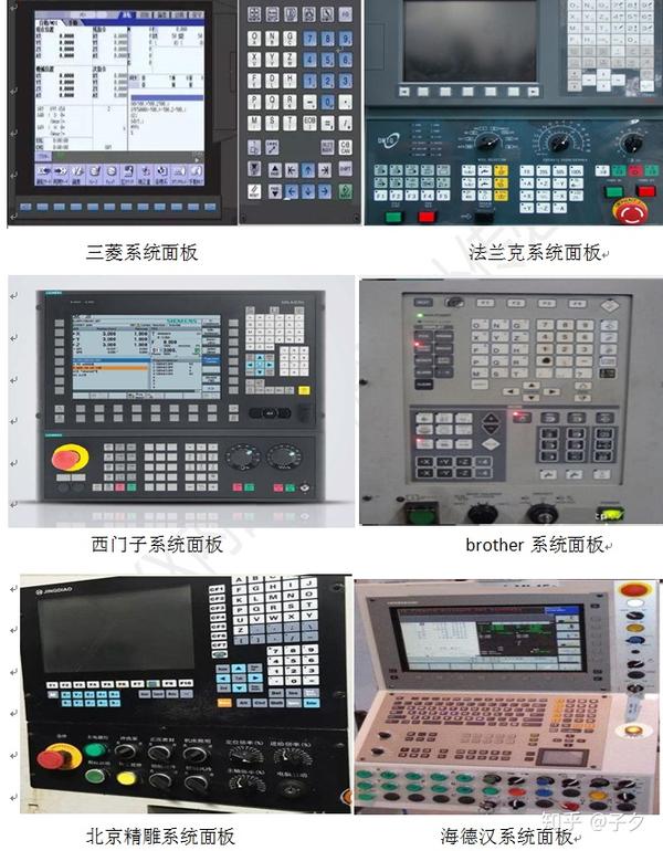 常用的数控机床,在大陆这边叫法称为cnc或者加工中心,港台那边喜欢