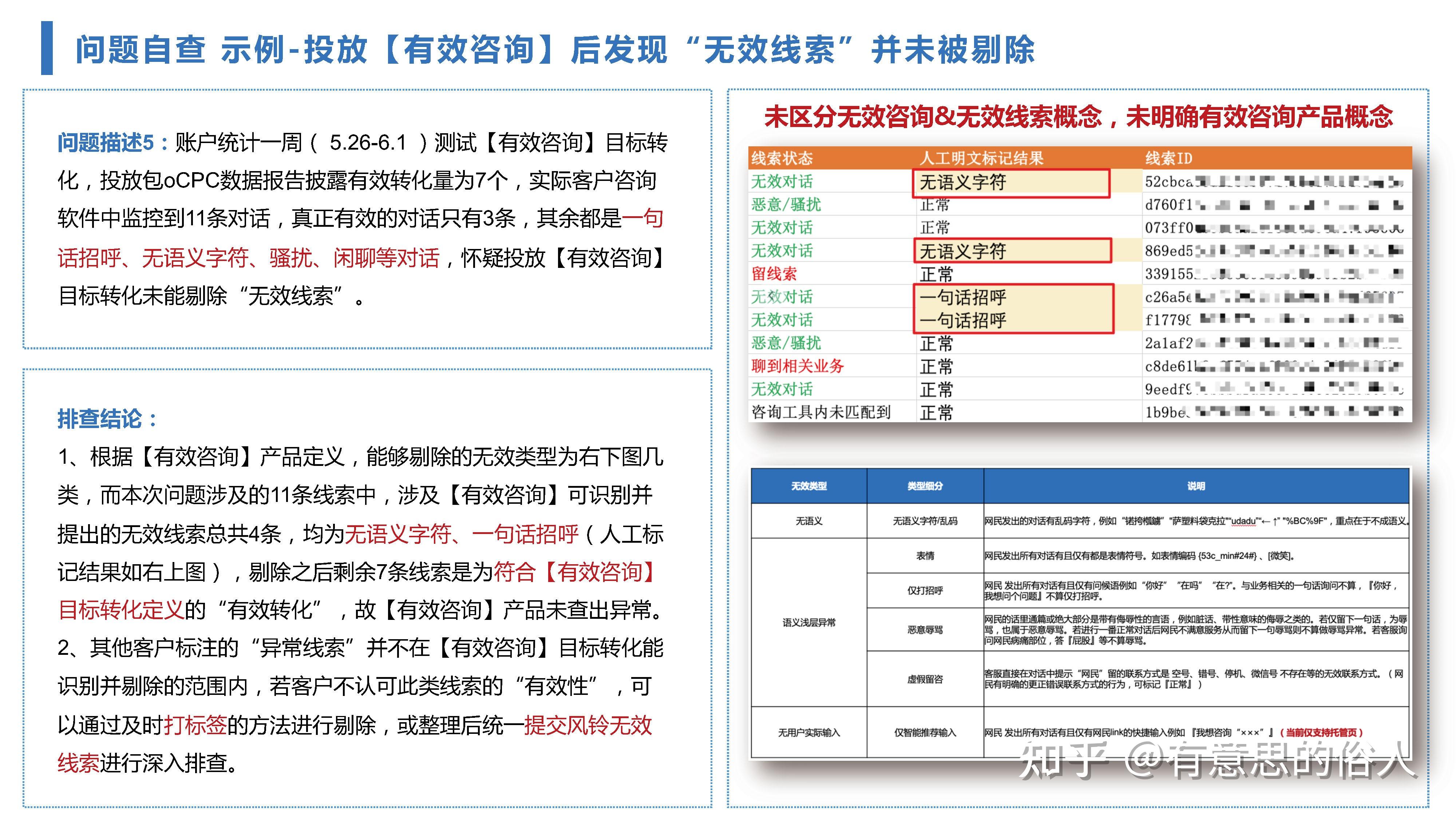 2022年百度竞价推广新玩法-有效咨询