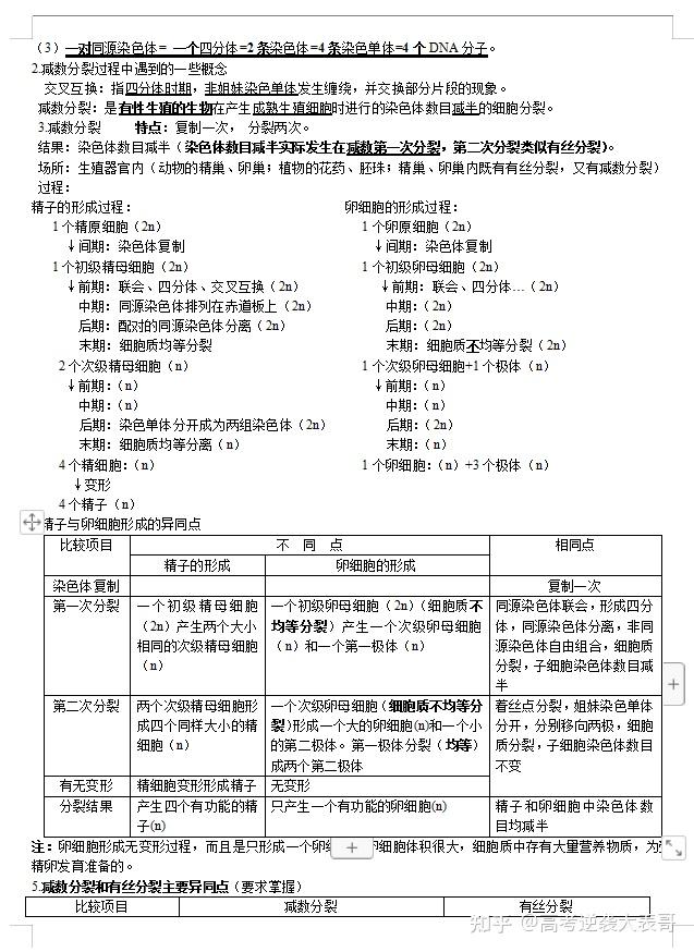 高中生物必修二知识点总结人教版精准提分系列资料