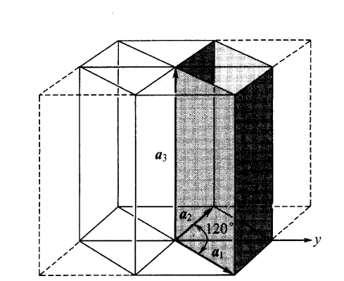 4. 六角密排晶格