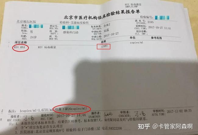 什么是hiv病毒载量?多久该检测一次?化验单怎么看?tnd