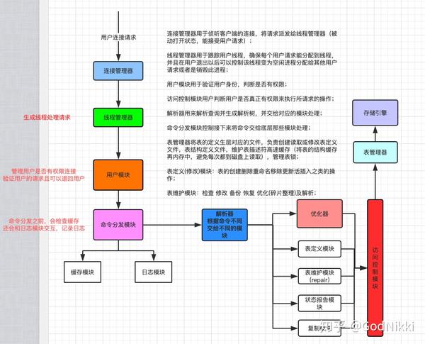 关系数据理论基本概念_关系理论及应用_动力系统的稳定性理论和应用 廖晓昕著 百度云网盘