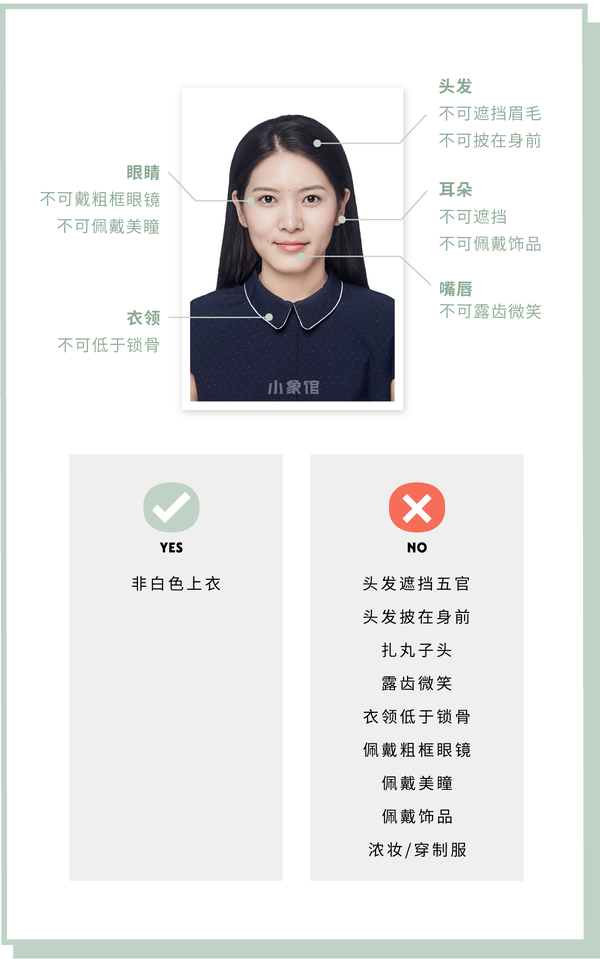 tips:公务员照要求蓝色背景,新西兰签证需要非白色背景的浅色背景