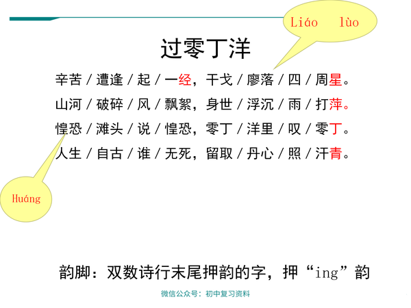 这里整理了一份 【语文课件】初中语文九年级下册过零丁洋 课件提供