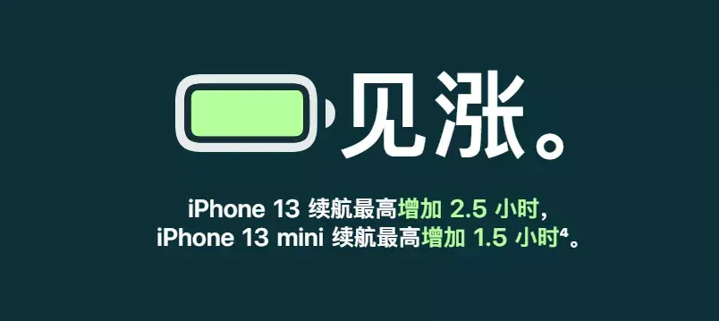 苹果发布会汇总:iphone 13等一系列新品发布