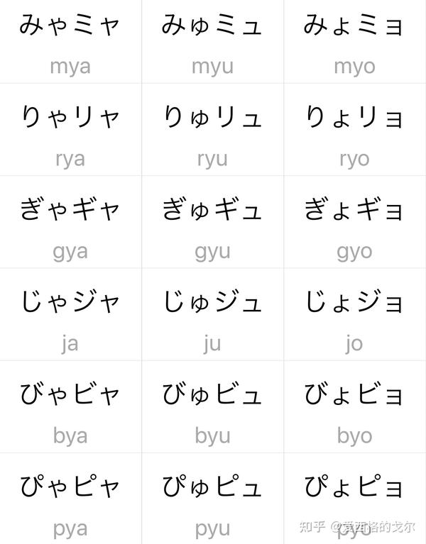 日语经验分享-五十音图