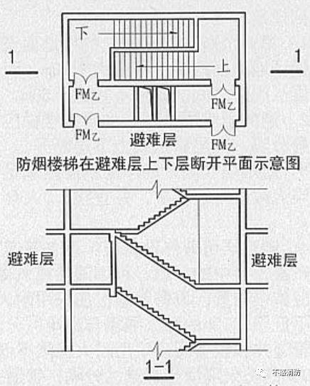 疏散楼梯在避难层的做法