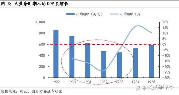 美国超市行业发展历程探究