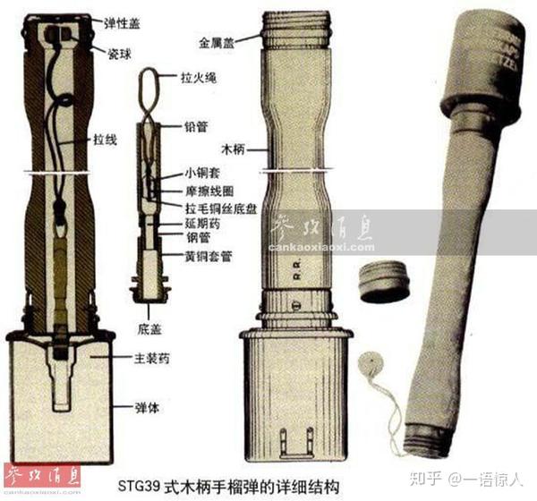 中美日三国手雷(手榴弹)工作原理对比