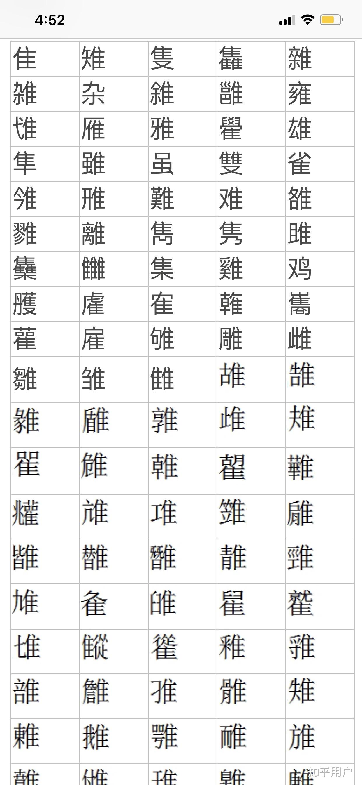 隹字旁的字有哪些