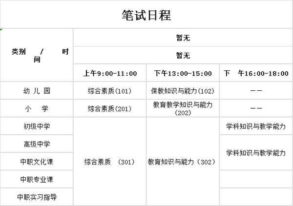 教学教案模板表格_教案教学过程设计模板_广东省教师资格认定网 教育教学能力测试教案模板