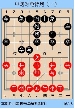 象棋冷僻布局骗着与对策中炮对龟背炮